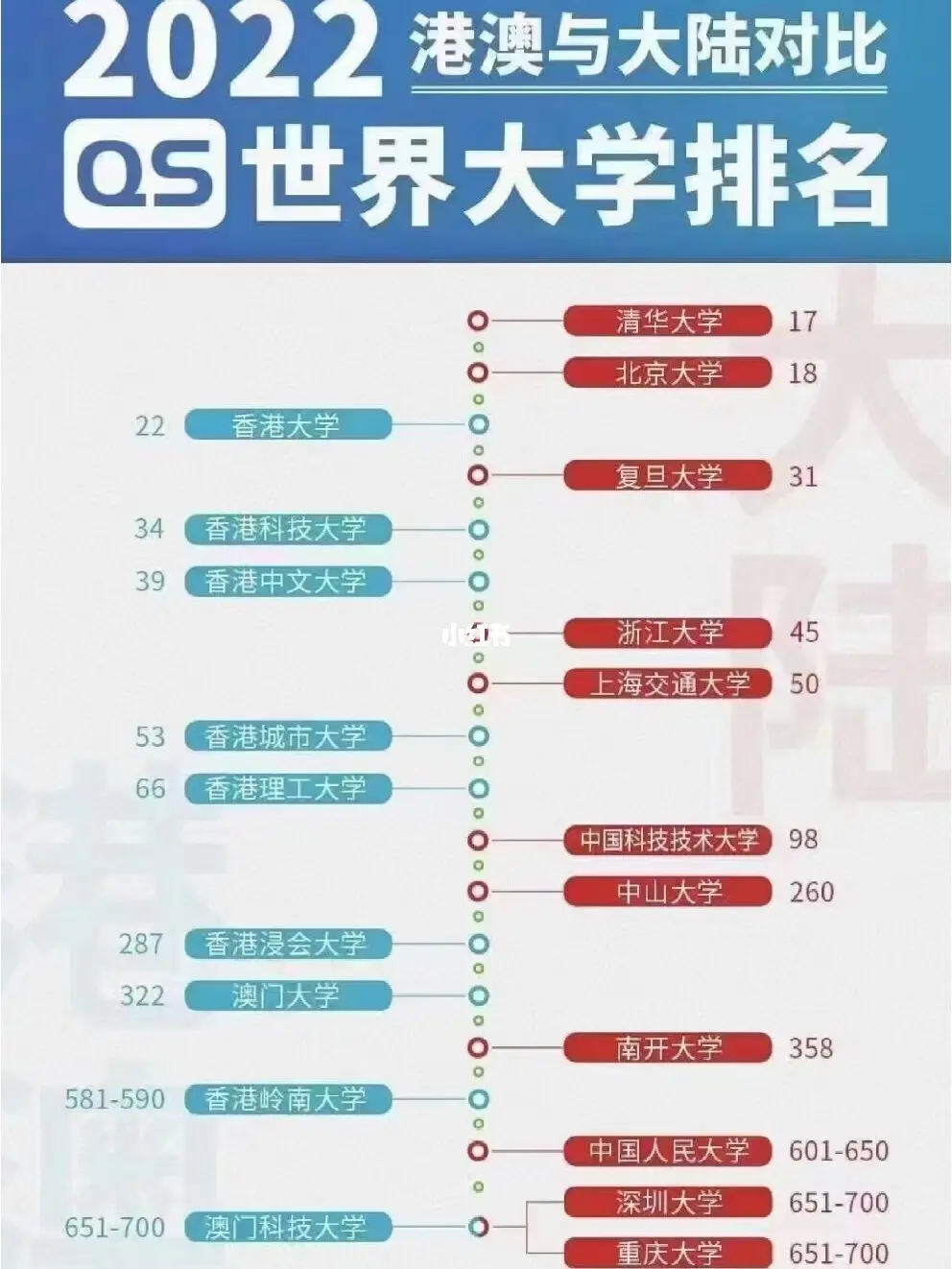 企业微信截图_16481156805747.png